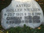 Astrid Moeller Nielsen.JPG